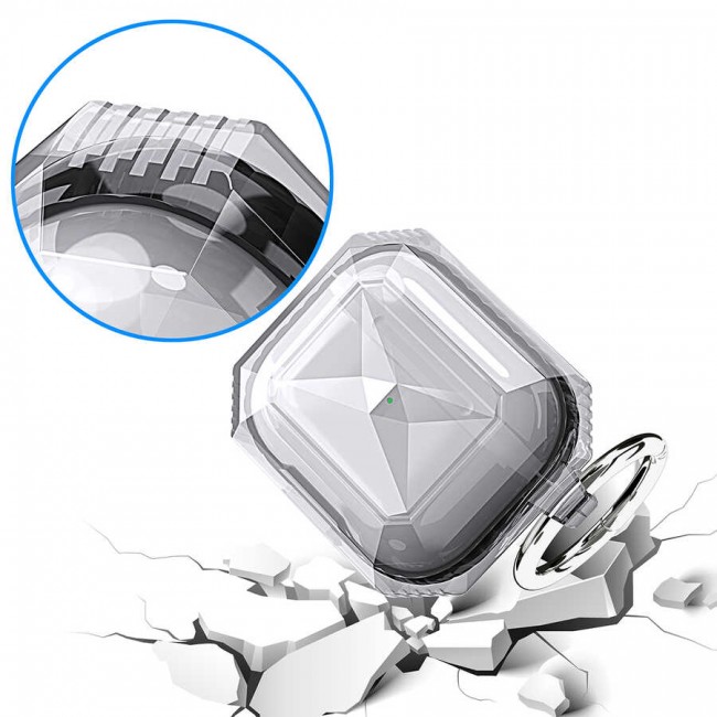Apple Airpods 3. Nesil Kılıf Zore Airpods Airbag 22 Kılıf Apple Airpods 3. Nesil Kılıf Zore Airpods Airbag 22 Kılıf