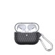 Apple Airpods Pro Zore Airbag 18 Kılıf Apple Airpods Pro Zore Airbag 18 Kılıf