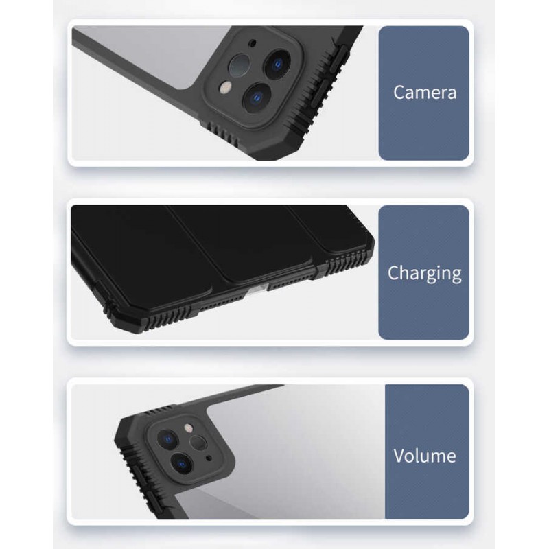 Bal-z Apple iPad Air 10.9 2022 (5.Nesil) ​Wiwu Alpha Tablet Kılıf