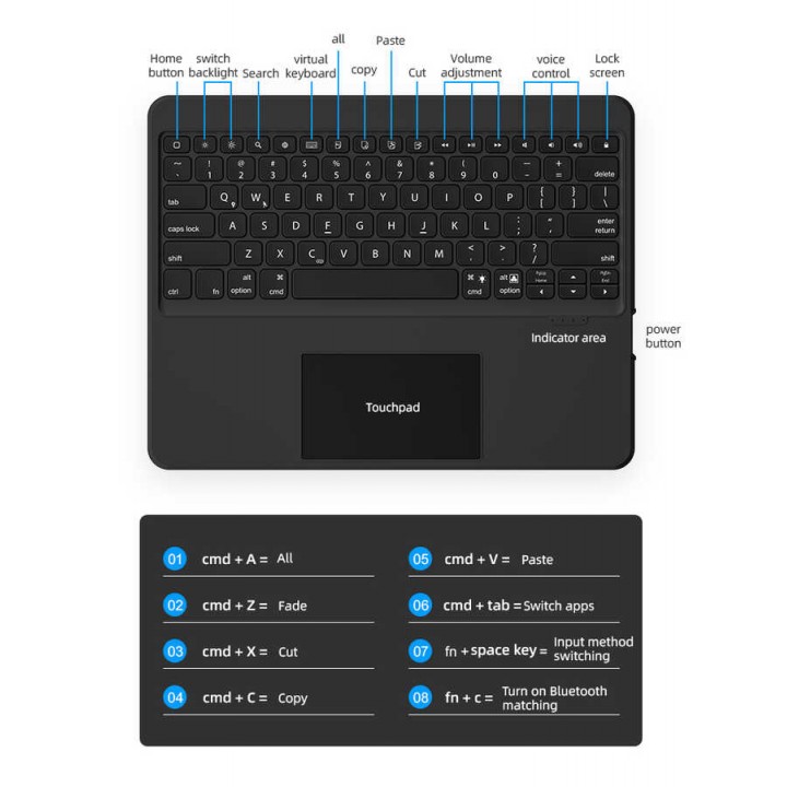 Apple iPad Pro 12.9 2020 (4.Nesil) Benks Multifunctional Kablosuz Klavyeli Kılıf