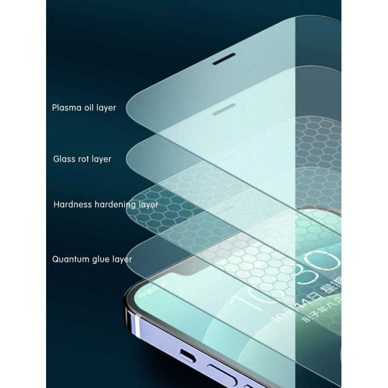 Bal-z Apple iPhone 11 Pro Max Wiwu iVista Super Hardness Ekran Koruyucu