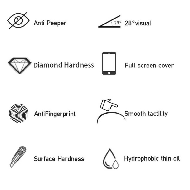 Bal-z Apple iPhone 11 Wiwu iPrivacy HD Anti-Peep Ekran Koruyucu