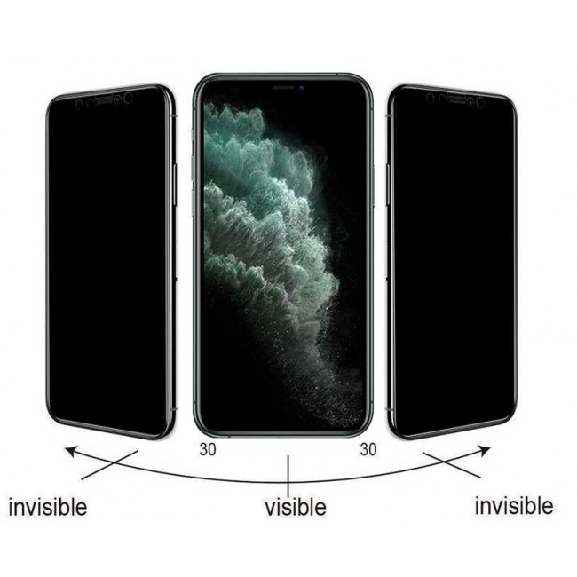 Apple iPhone 12 Mini Go Des Privacy Ekran Koruyucu Apple iPhone 12 Mini Go Des Privacy Ekran Koruyucu