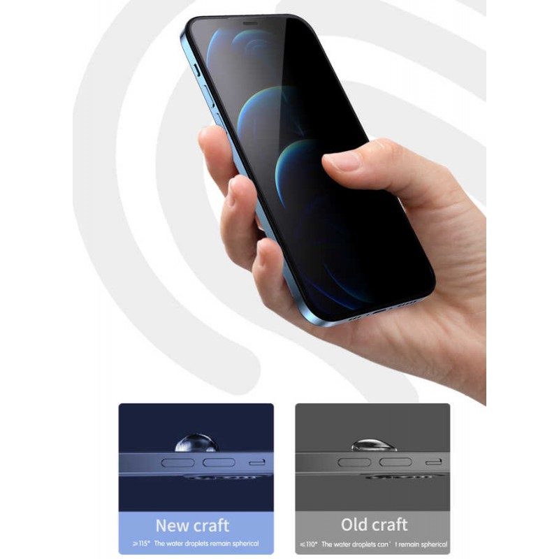 Bal-z Apple iPhone 12 Pro Wiwu iPrivacy HD Anti-Peep Ekran Koruyucu