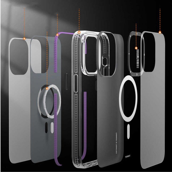 Apple iPhone 13 Pro Max Kılıf Magsafe Şarj Özellikli Youngkit Jane Sand Serisi Kapak Apple iPhone 13 Pro Max Kılıf Magsafe Şarj Özellikli Youngkit Jane Sand Serisi Kapak