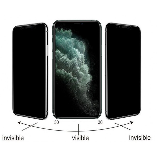 Apple iPhone 14 Pro Max Zore Kolay Uygulama Aparatlı 5D Magic Privacy Glass Hayalet Cam Ekran