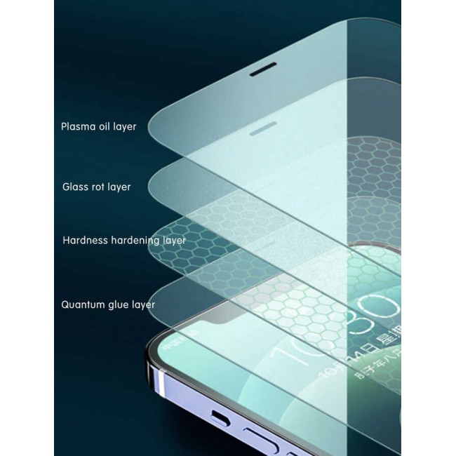 Apple iPhone 14 Wiwu iVista Super Hardness Ekran Koruyucu Apple iPhone 14 Wiwu iVista Super Hardness Ekran Koruyucu
