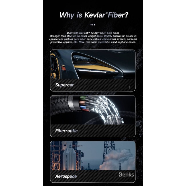 Apple iPhone 15 Pro Max Kılıf Magsafe Şarj Özellikli Karbon Fiber Benks Montage Hybrid ArmorPro Kevlar Kapak Apple iPhone 15 Pro Max Kılıf Magsafe Şarj Özellikli Karbon Fiber Benks Montage Hybrid ArmorPro Kevlar Kapak