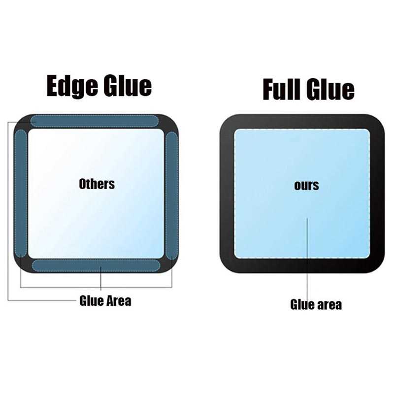 Bal-z Apple Watch 7 41mm  Full Yapışkanlı Cam Ekran Koruyucu