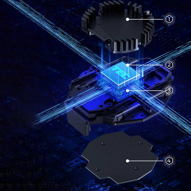 Bal-z Benks SR07 Fırtına Telefon Soğutucu Fan