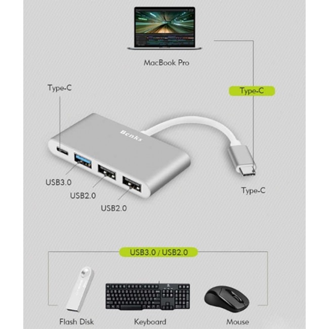 Benks U23 Type-C to 3 in 1 Usb Adaptör (Usb 3.0+2.Usb2.0) Benks U23 Type-C to 3 in 1 Usb Adaptör (Usb 3.0+2.Usb2.0)