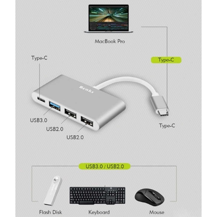 Benks U23 Type-C to 3 in 1 Usb Adaptör (Usb 3.0+2.Usb2.0)