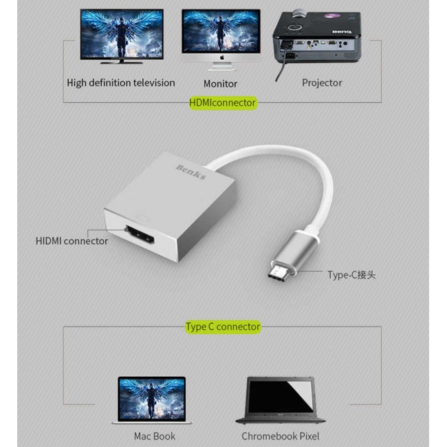 Benks Usb 3.1 Type-C to HDMI Adaptör Benks Usb 3.1 Type-C to HDMI Adaptör