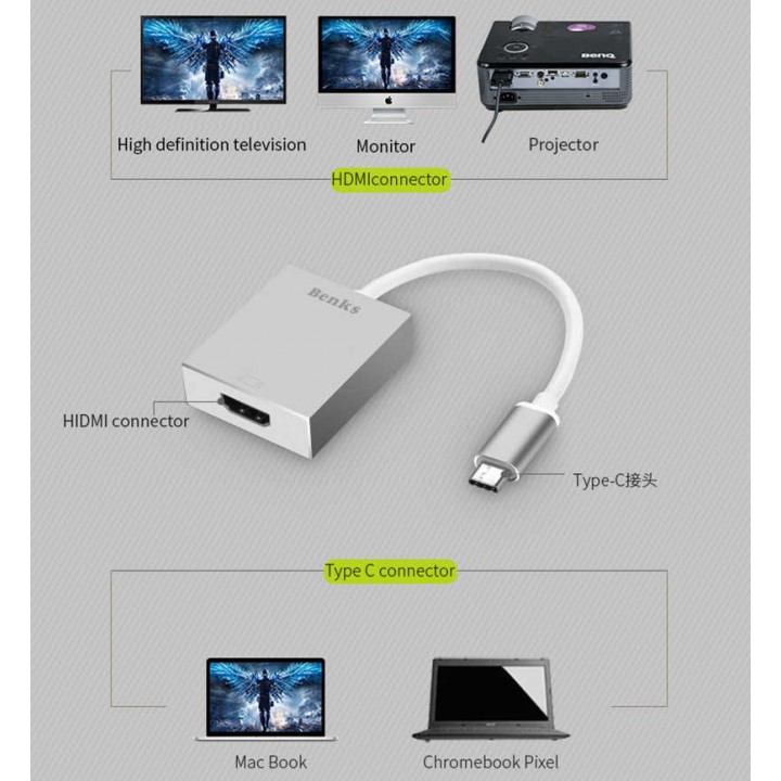 Benks Usb 3.1 Type-C to HDMI Adaptör