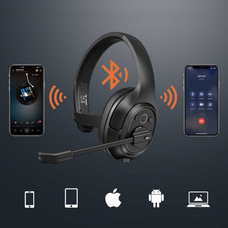 Eksa H1 Mikrofonlu Ayarlanabilir Başlıklı Kulak Üstü Gürültü Önleyici Mono Bluetooth Kulaklık Eksa H1 Mikrofonlu Ayarlanabilir Başlıklı Kulak Üstü Gürültü Önleyici Mono Bluetooth Kulaklık