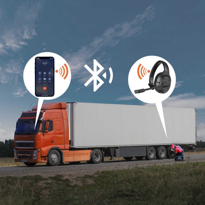 Eksa H1 Mikrofonlu Ayarlanabilir Başlıklı Kulak Üstü Gürültü Önleyici Mono Bluetooth Kulaklık Eksa H1 Mikrofonlu Ayarlanabilir Başlıklı Kulak Üstü Gürültü Önleyici Mono Bluetooth Kulaklık