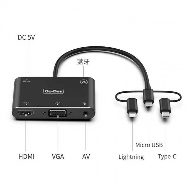 Go Des GD-8762 5 in 1 Mobile HD Screen Player Go Des GD-8762 5 in 1 Mobile HD Screen Player