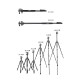 Jmary KT3255NB30 3 Kademeli 164.5cm Fonksiyonel Ayrılabilir Monopod Tasarım Başlıklı Tripod Jmary KT3255NB30 3 Kademeli 164.5cm Fonksiyonel Ayrılabilir Monopod Tasarım Başlıklı Tripod