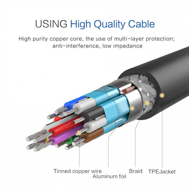 Qgeem QG-AV13 HDMI Kablo 1M Qgeem QG-AV13 HDMI Kablo 1M
