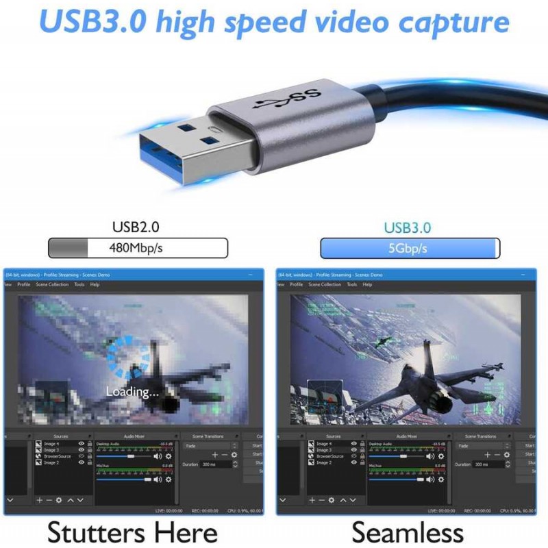 Bal-z Qgeem QG-CA01 HDMI Hub