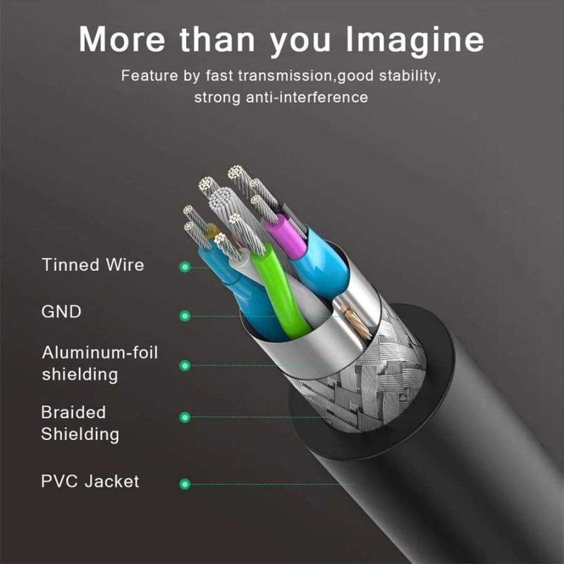 Bal-z Qgeem QG-CVQ19 Usb To Usb Kablo 0.91M