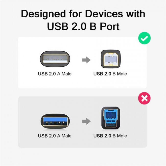 Qgeem QG-CVQ23 Usb Type-A To Usb Type-B Kablo 3.05M Qgeem QG-CVQ23 Usb Type-A To Usb Type-B Kablo 3.05M