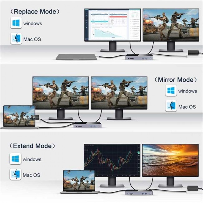 Qgeem QG-D6902 All in One Çoğaltıcı Type-C Hub Docking Station 4K-5K Displayport HDMI Destekli Qgeem QG-D6902 All in One Çoğaltıcı Type-C Hub Docking Station 4K-5K Displayport HDMI Destekli