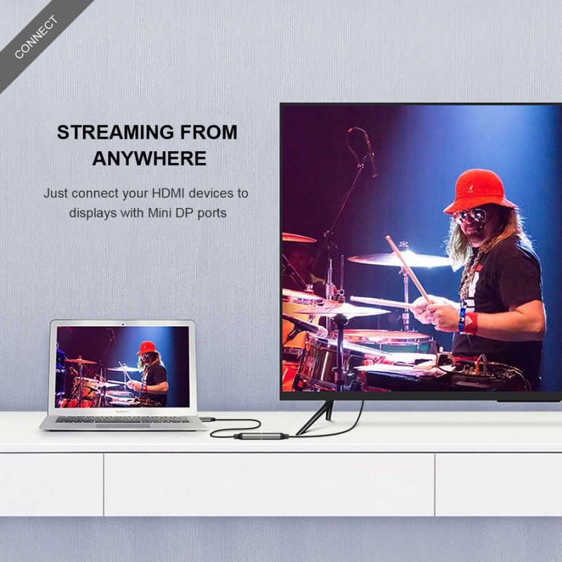 Bal-z Qgeem QG-HD02 HDMI To Mini Display Port Dönüştürücü