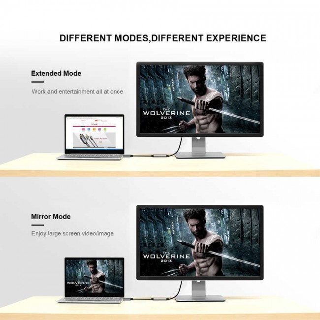 Qgeem QG-HD02 HDMI To Mini Display Port Dönüştürücü Qgeem QG-HD02 HDMI To Mini Display Port Dönüştürücü