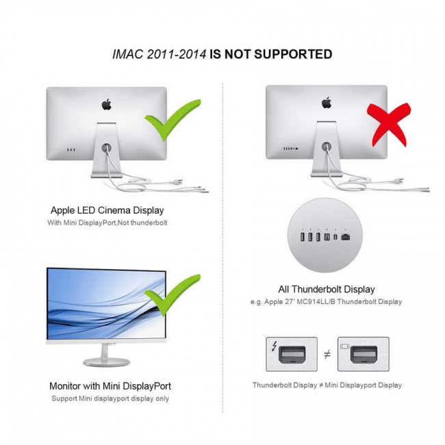 Qgeem QG-HD02 HDMI To Mini Display Port Dönüştürücü Qgeem QG-HD02 HDMI To Mini Display Port Dönüştürücü
