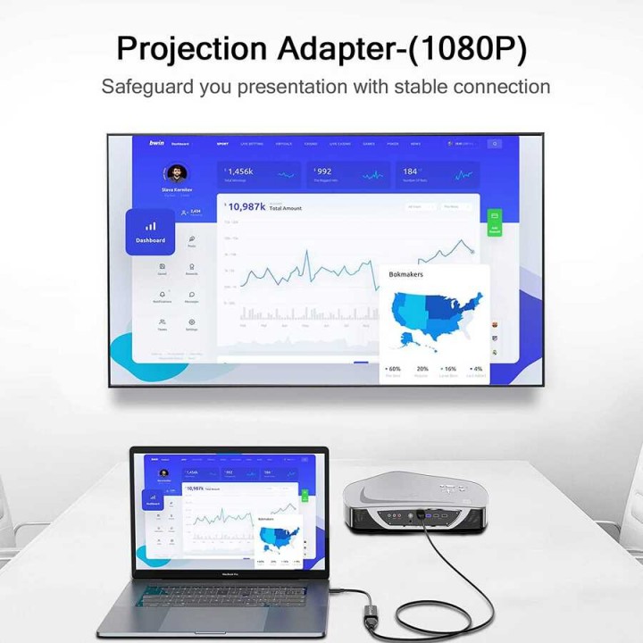 Qgeem QG-HD10 Mini Display Port To HDMI To Dönüştürücü