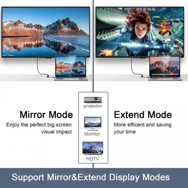 Qgeem QG-HD10 Mini Display Port To HDMI To Dönüştürücü Qgeem QG-HD10 Mini Display Port To HDMI To Dönüştürücü