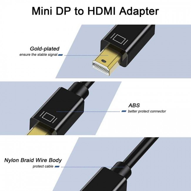Qgeem QG-HD10 Mini Display Port To HDMI To Dönüştürücü Qgeem QG-HD10 Mini Display Port To HDMI To Dönüştürücü