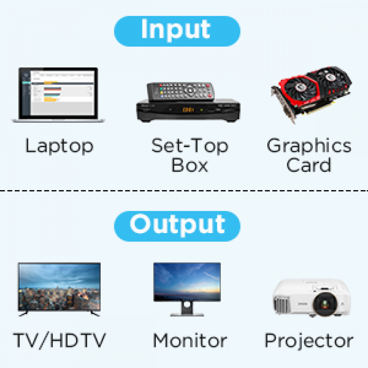 Qgeem QG-HD15 DVI Kablo 1.83M