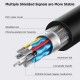 Qgeem QG-HD15 DVI Kablo 1.83M Qgeem QG-HD15 DVI Kablo 1.83M