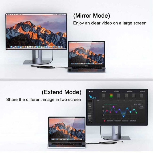 Qgeem QG-HD23 Mini Display Port To HDMI Kablo Qgeem QG-HD23 Mini Display Port To HDMI Kablo