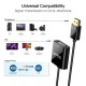 Qgeem QG-HD24 DVI To Display Port Dönüştürücü Qgeem QG-HD24 DVI To Display Port Dönüştürücü