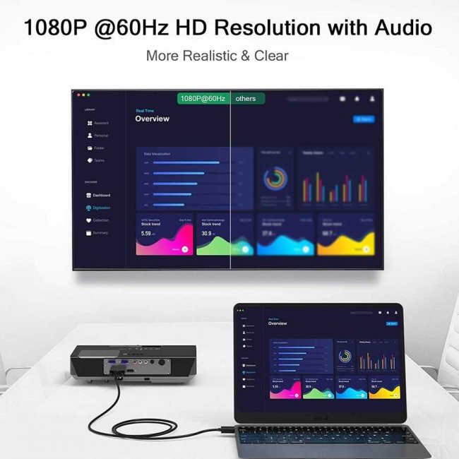Qgeem QG-HD28 DVI To Display Port Kablo Qgeem QG-HD28 DVI To Display Port Kablo