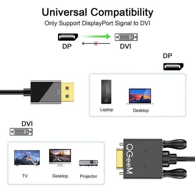 Qgeem QG-HD28 DVI To Display Port Kablo Qgeem QG-HD28 DVI To Display Port Kablo