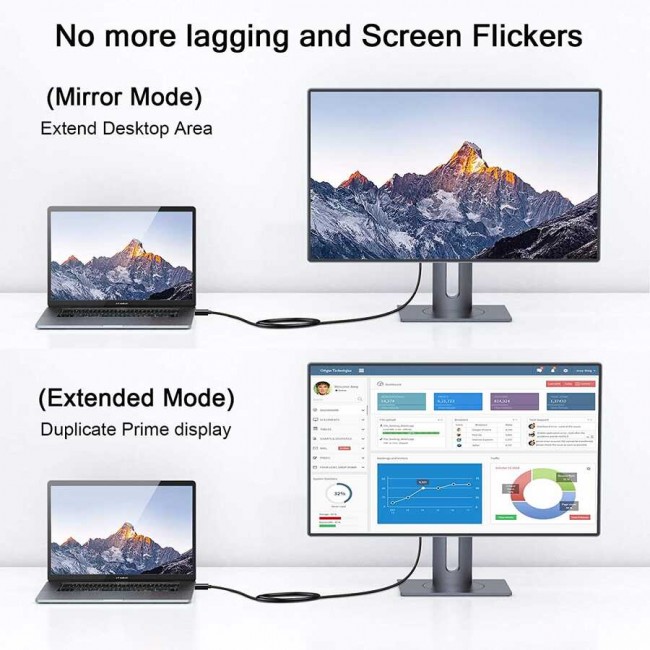 Qgeem QG-HD29 VGA To Mini Display Port Kablo Qgeem QG-HD29 VGA To Mini Display Port Kablo