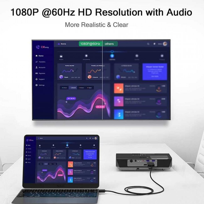 Qgeem QG-HD29 VGA To Mini Display Port Kablo Qgeem QG-HD29 VGA To Mini Display Port Kablo