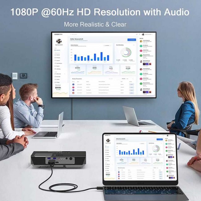 Qgeem QG-HD30 DVI To Mini Display Port Kablo Qgeem QG-HD30 DVI To Mini Display Port Kablo