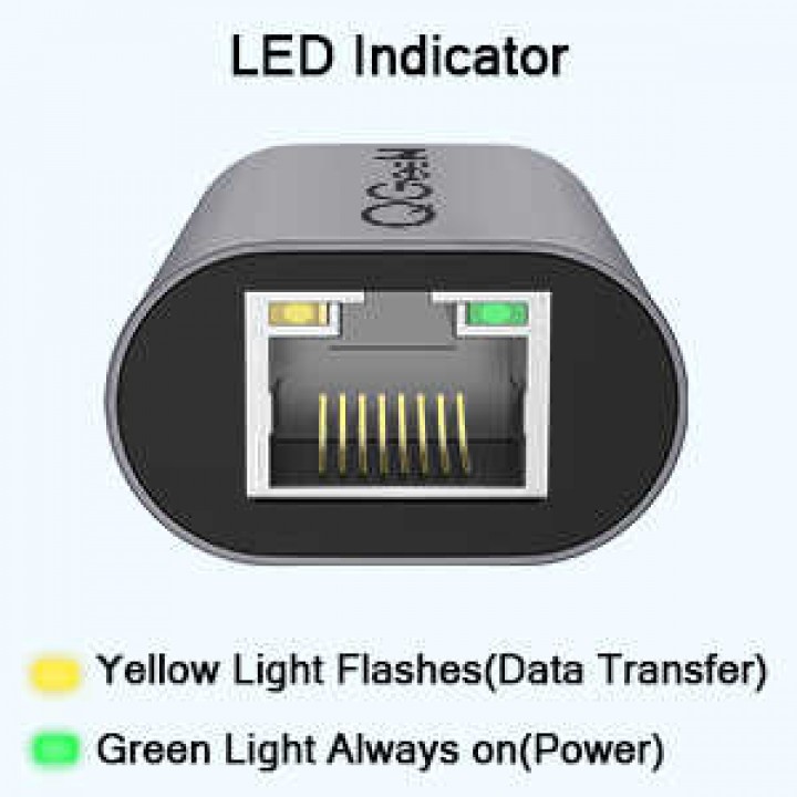 Qgeem QG-UA05 Usb To RJ45 Dönüştürücü