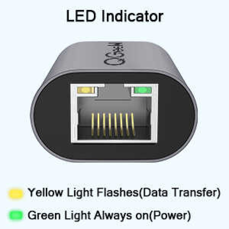 Bal-z Qgeem QG-UA05 Usb To RJ45 Dönüştürücü