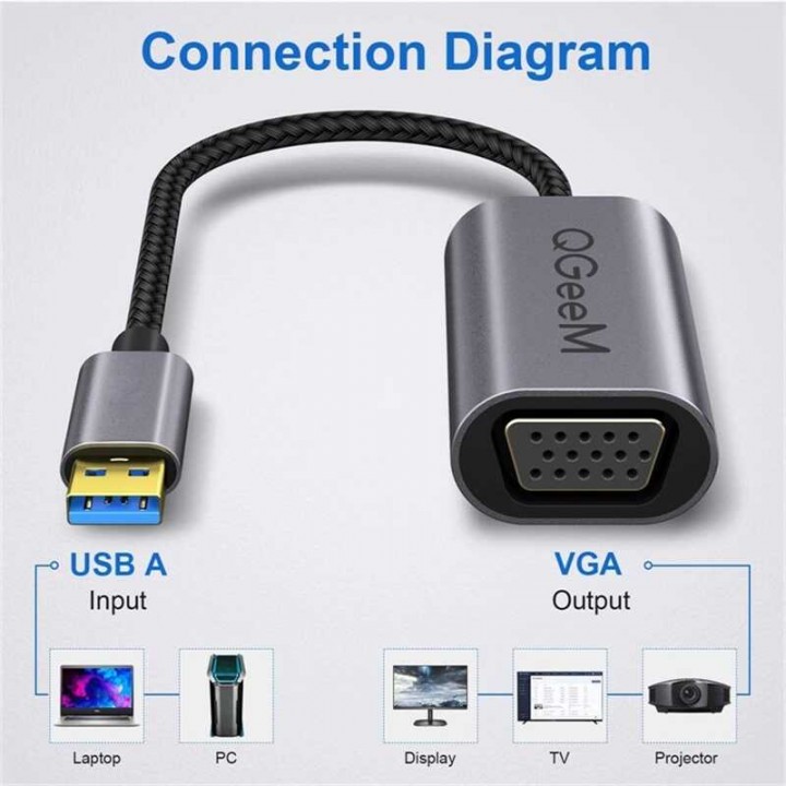 Qgeem QG-UA07 Usb To VGA Dönüştürücü