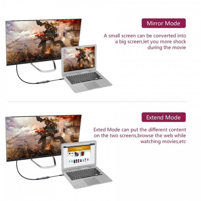 Qgeem QG-UA08 Type-C To Mini Display Dönüştürücü Qgeem QG-UA08 Type-C To Mini Display Dönüştürücü