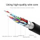 Qgeem QG-UA11 Type-C To HDMI Kablo 1.2M Qgeem QG-UA11 Type-C To HDMI Kablo 1.2M