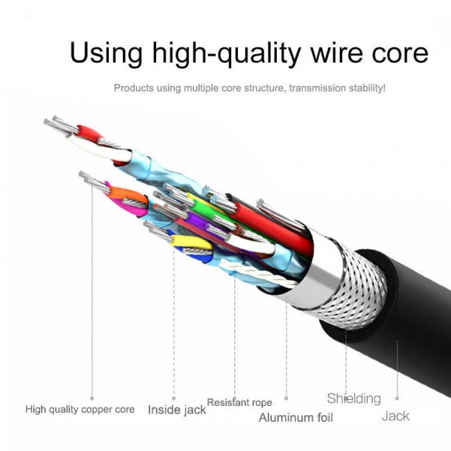 Qgeem QG-UA11 Type-C To HDMI Kablo 1.8M Qgeem QG-UA11 Type-C To HDMI Kablo 1.8M