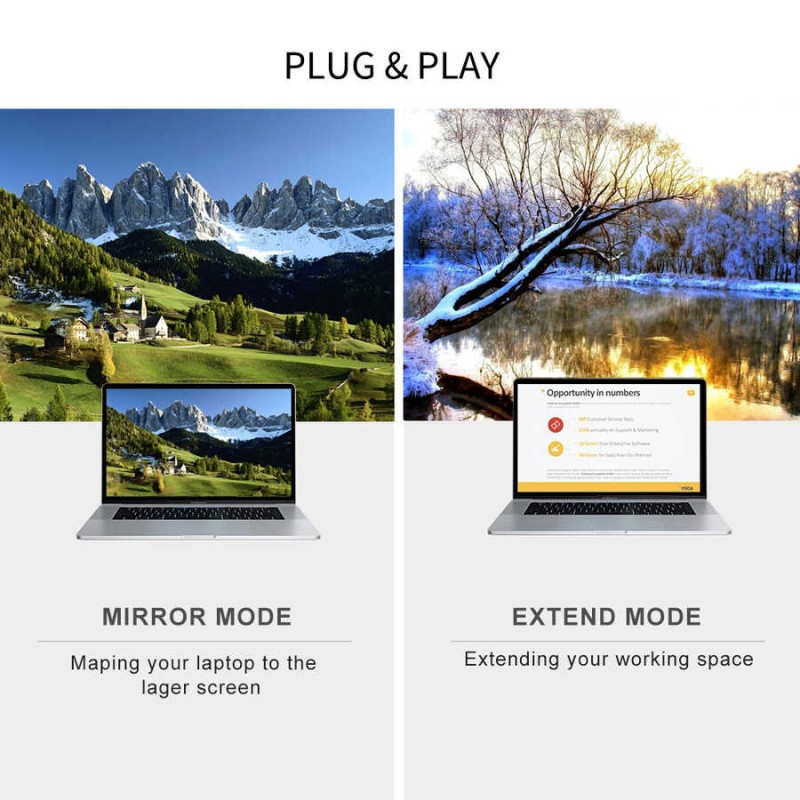 Bal-z Qgeem QG-UA12 Type-C To HDMI 2 in 1 Kablo