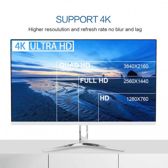 Qgeem QG-UA12 Type-C To HDMI 2 in 1 Kablo Qgeem QG-UA12 Type-C To HDMI 2 in 1 Kablo
